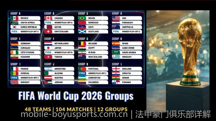 法甲豪门俱乐部详解